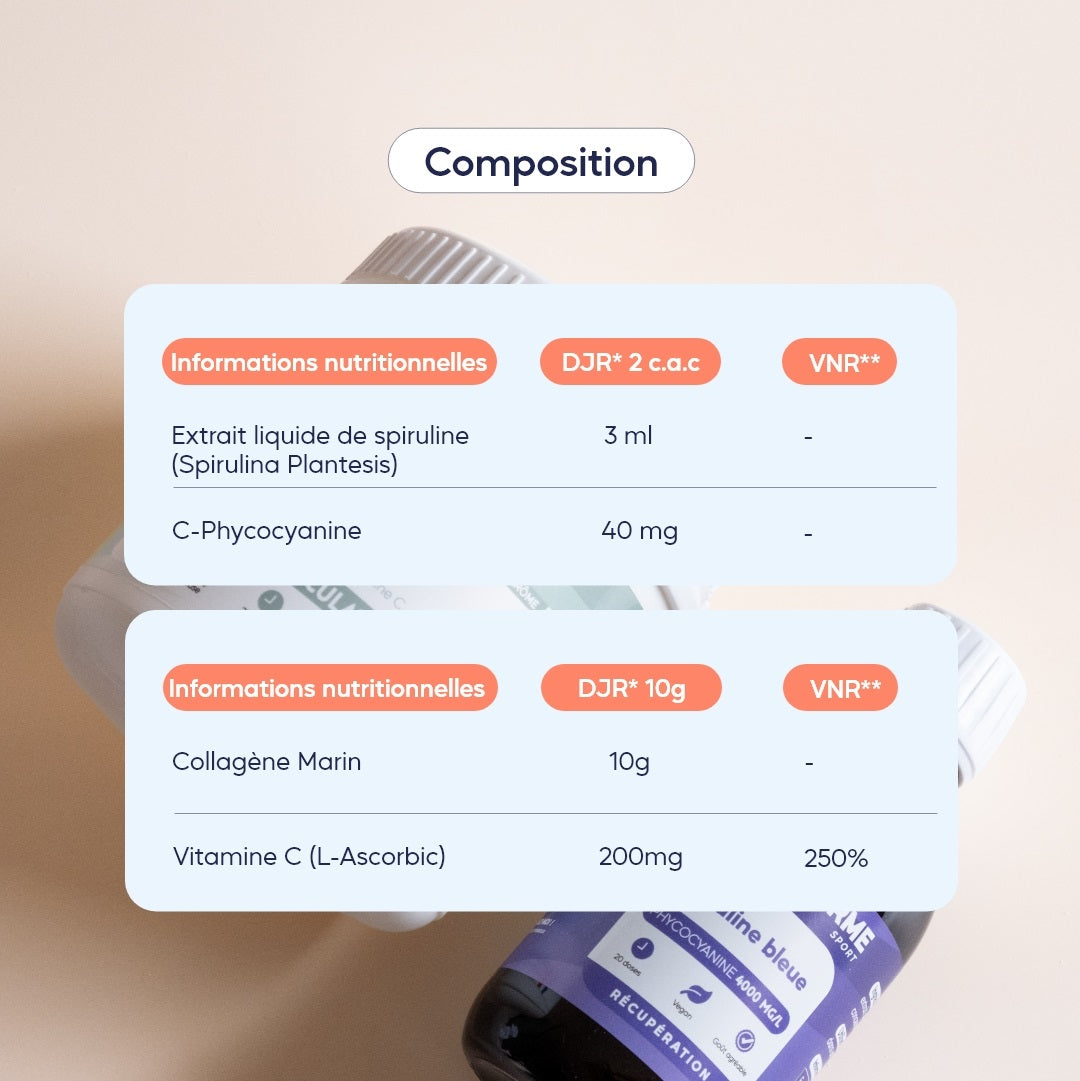 Composition Pack recuperation