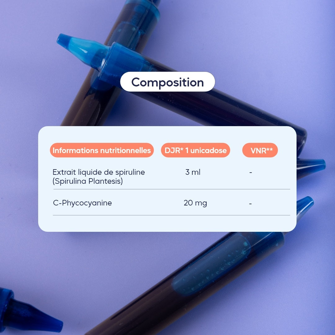 Composition unicadose 2000mg/l