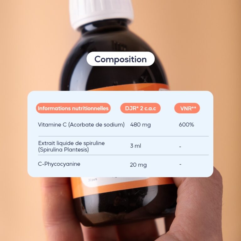composition et valeurs nutritionnelles
