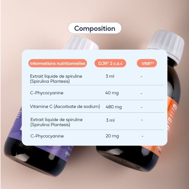Pack sport composition et valeurs nutritionnelles