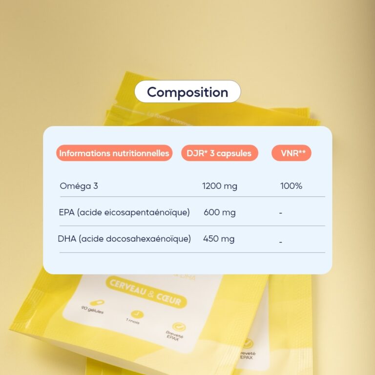composition et informations nutritionnelles