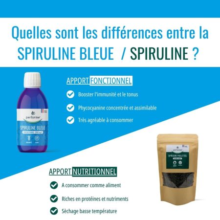 différences-spiruline-bleue-verte différences d'apport entre phycocyanine et spiruline